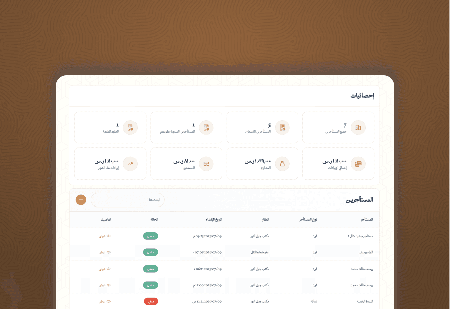 Nadwa Aqar Dashboard - Demo